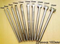 Скарпель ручная победитовая (набор)